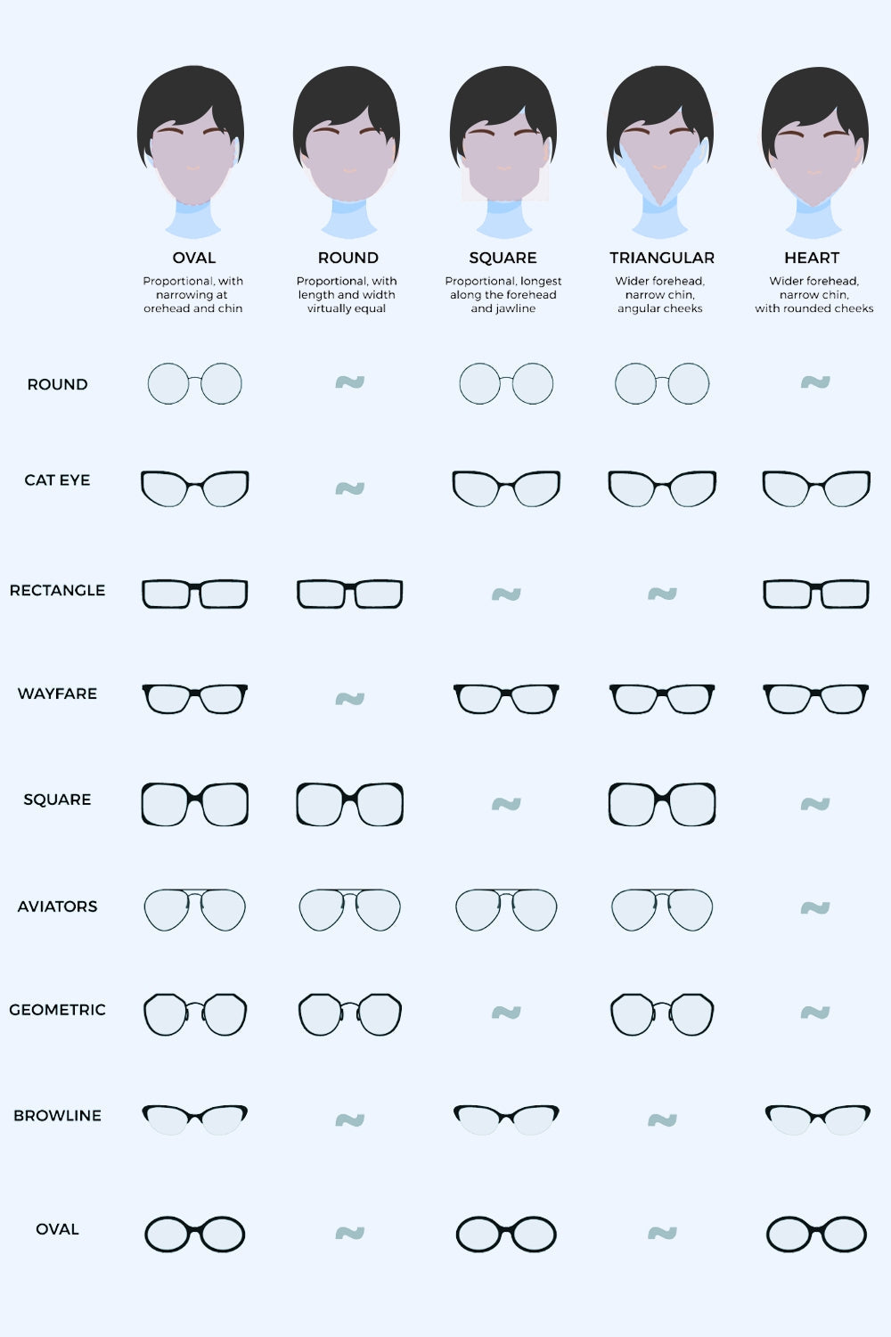 Sonnenbrille mit Schildpatt-Azetatrahmen